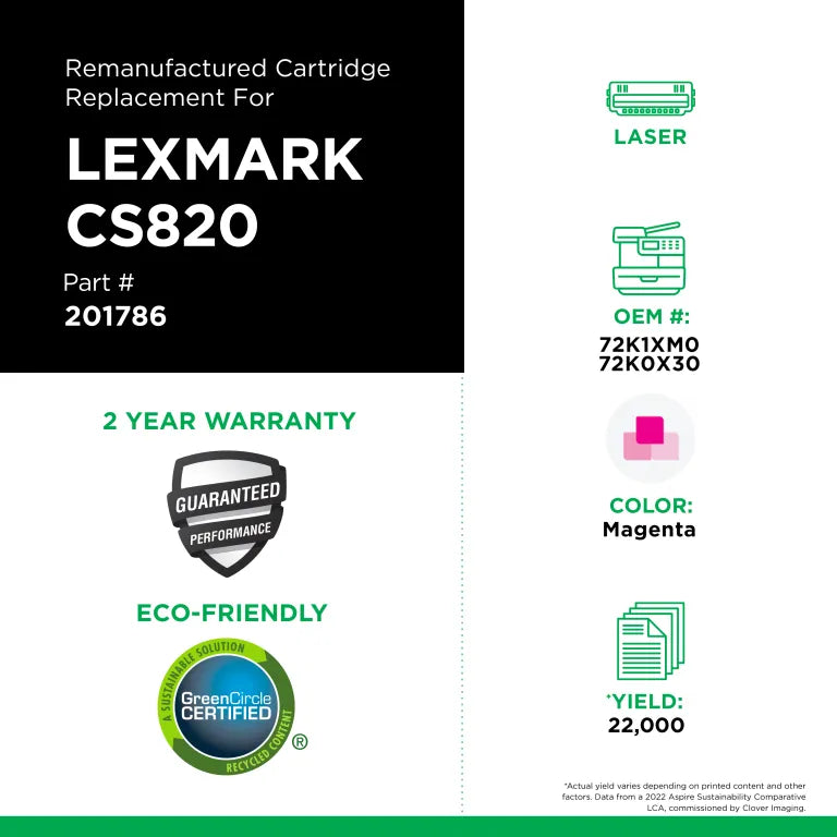 Lexmark CS820 extra-high-yield magenta North American Remanufactured toner